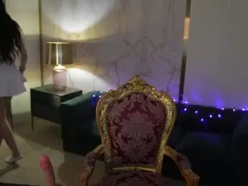 Chaturbate Free Live Porn of anabel2054