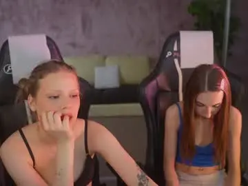 Chaturbate Live Porn of anabel2054
