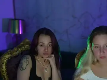 Chaturbate Live Porn of anabel2054
