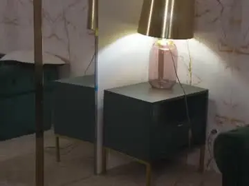 Chaturbate Watch Live Sex Cams of anabel2054