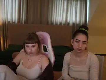 Chaturbate Free Live Porn of anabel2054