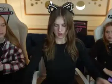 Chaturbate Free Porn Cam of anabel2054