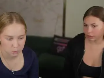 Chaturbate Sex Cam of anabel2054