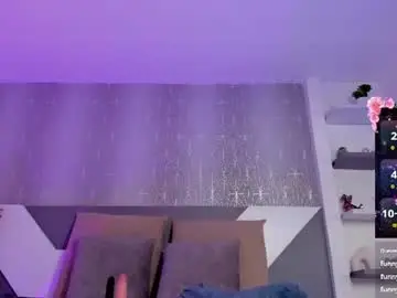 Chaturbate Adult Webcams of andreaa_clark