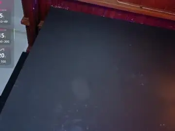 Chaturbate Best live sex cam show of axel_saenzz