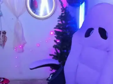 Chaturbate Adult Webcam of latinamav22