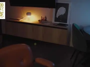 Chaturbate Free Porn Cam of mileeena