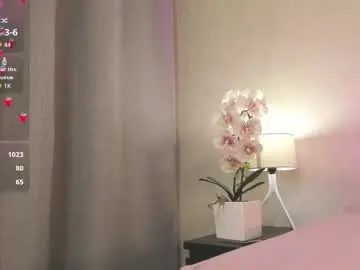 Chaturbate Adult Webcam of alisa_lesly