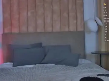 Chaturbate Best Webcam of gabriella_wils