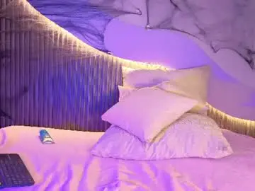 Chaturbate Sex Cam of hanna_weist1
