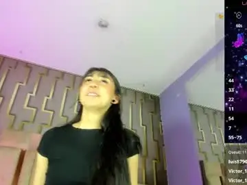 Chaturbate Private Sex Chat of isabela_croftt