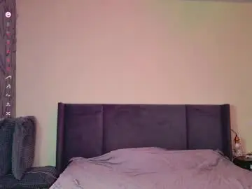 Chaturbate Free Porn Cam of miss_anna909