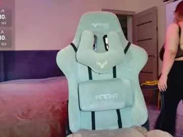 Chaturbate Adult Video Chat of miss_anna909