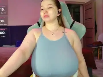 Chaturbate Adult Webcams of miss_anna909