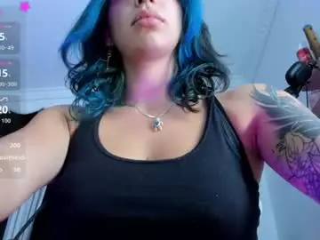 Chaturbate Private Sex Chat of saturno_stone