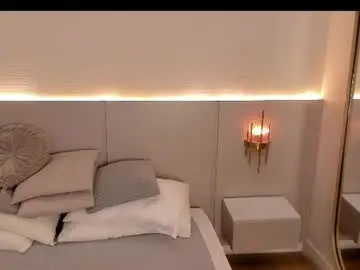 Chaturbate Best live sex cam show of sofia_mar14