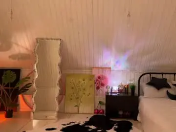 Chaturbate Adult Webcams of uwunikaa