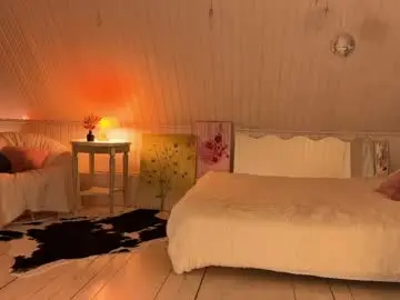 Chaturbate Adult Video Chat of uwunikaa