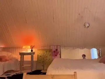 Chaturbate Free Porn Cam of uwunikaa