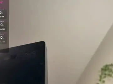 Chaturbate Best Webcam of neondemon_