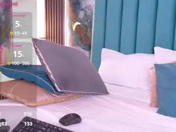 Chaturbate Adult Webcams of ninacarterr_