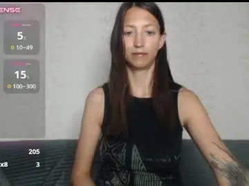 Chaturbate Nude Webcam of sexy_seld