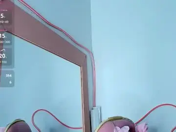 Chaturbate Live Porn of stepha_sweet