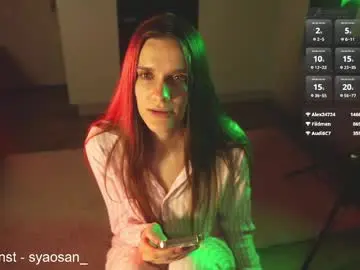 Chaturbate Adult Video Chat of syaosan_