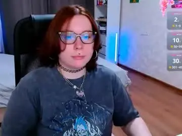 Chaturbate Watch Live Sex Cams of ur_geekgirl
