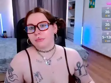 Chaturbate Nude Webcam of ur_geekgirl