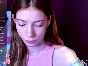 Chaturbate Sex Chat of magicladyy