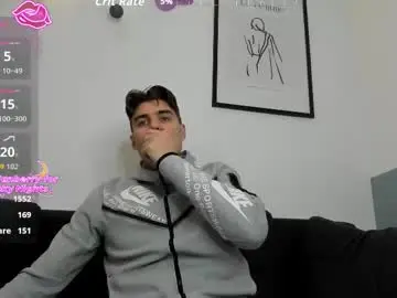 Chaturbate Nude Webcam of hotsportylad