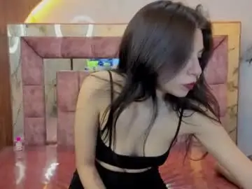 Chaturbate Free Live Porn of madison08_ch