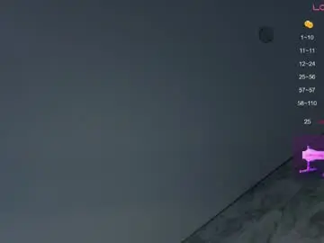 Chaturbate Private Sex Chat of nerdy_freyua