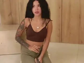 Chaturbate Watch Live Sex Cams of sweett_petite