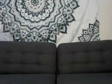 Chaturbate Adult Webcams of yurdreams_22