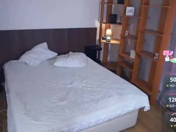 Chaturbate Private Sex Chat of carolynnfernandez