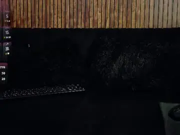 Chaturbate Private Sex Chat of cody_bloom