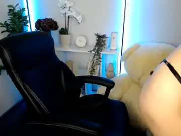 Chaturbate Nude Webcam of ritaneer