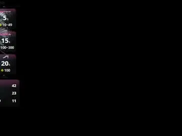 Chaturbate Adult Webcams of valeri_harpers4