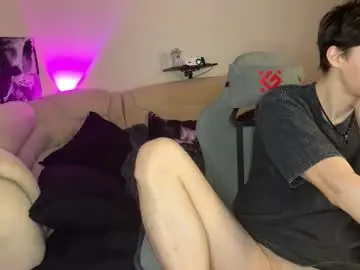 Chaturbate Adult Webcam of anthonycutie