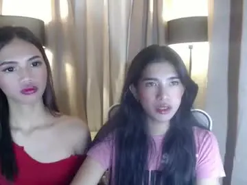 Chaturbate Nude Webcam of beautifultrixie