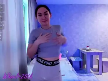 Chaturbate Free Live Porn of adele_shy_