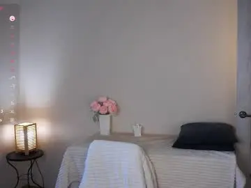 Chaturbate Live Sex of elizabethennals