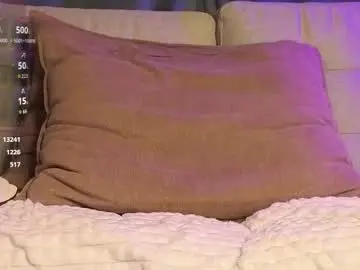 Chaturbate Adult Webcams of candysfox