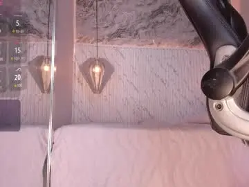 Chaturbate Live Sex of emilly_mell