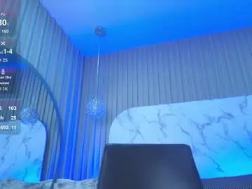 Chaturbate Adult Webcams of franchesca_de_luca