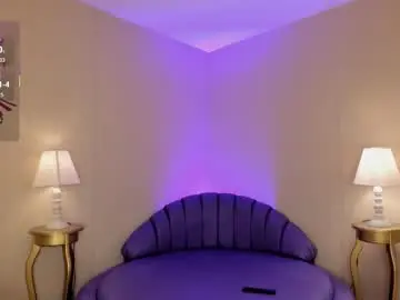 Chaturbate Best Webcam of midnigth_blue