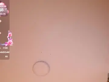 Chaturbate Adult Webcams of miyuki_wolf