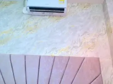 Chaturbate Sex Cam of mia_candy_0